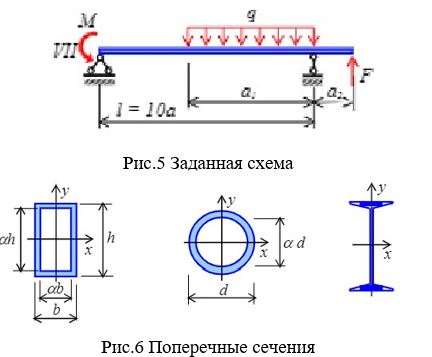 Схема балком 1