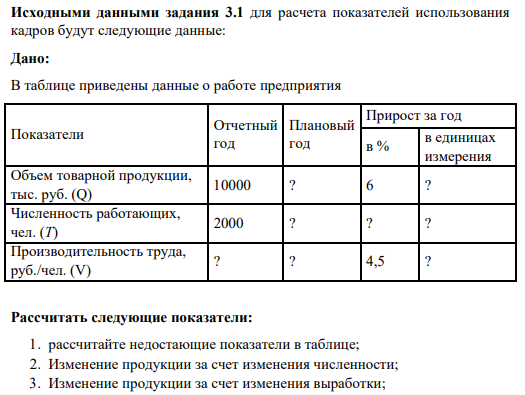 Исходными данными задания 3.1 для расчета показателей использования кадров будут следующие данные: Дано: В таблице приведены данные о работе предприятия