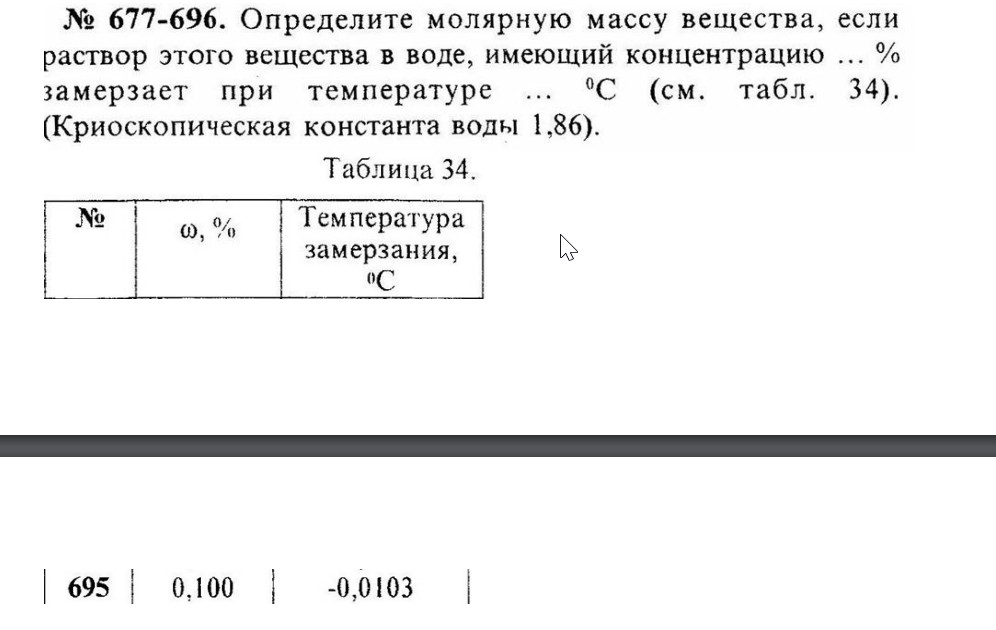 . Определите молярную массу вещества, если раствор этого вещества в воде, имеющий концентрацию … % замерзает при температуре … °C (см. табл. 34). (Криоскопическая константа воды 1,86).