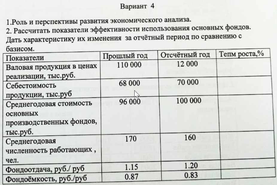 Роль и перспективы развития экономического анализа. Рассчитать показатели эффективности использования основных фондов. Дать характеристику их изменения за отчётный период по сравнению с базисом.