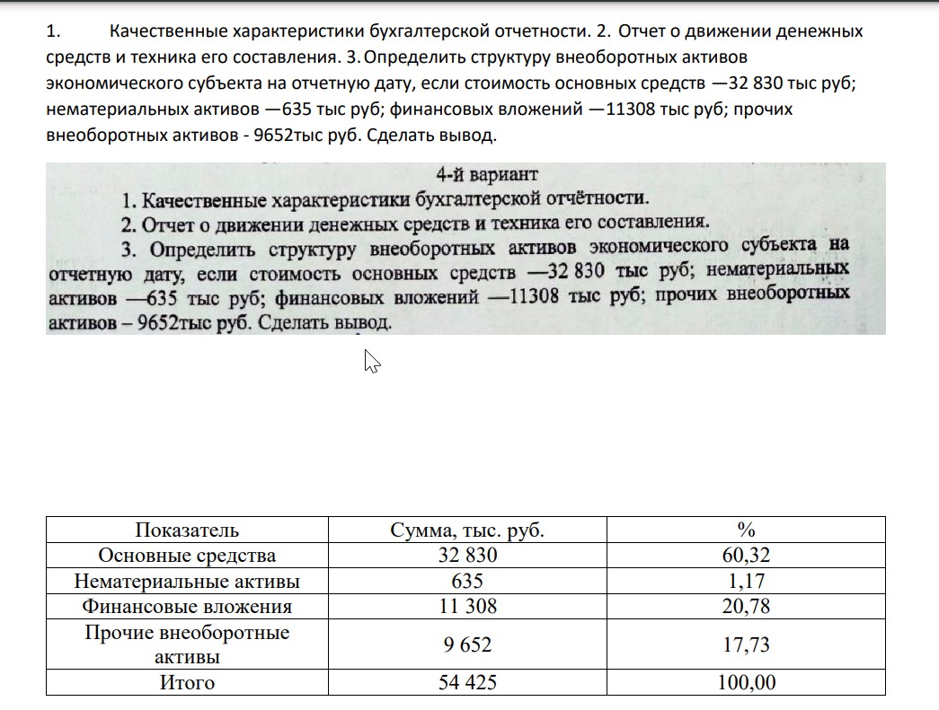 1.Качественные характеристики бухгалтерской отчетности. 2. Отчет о движении денежных средств и техника его составления.