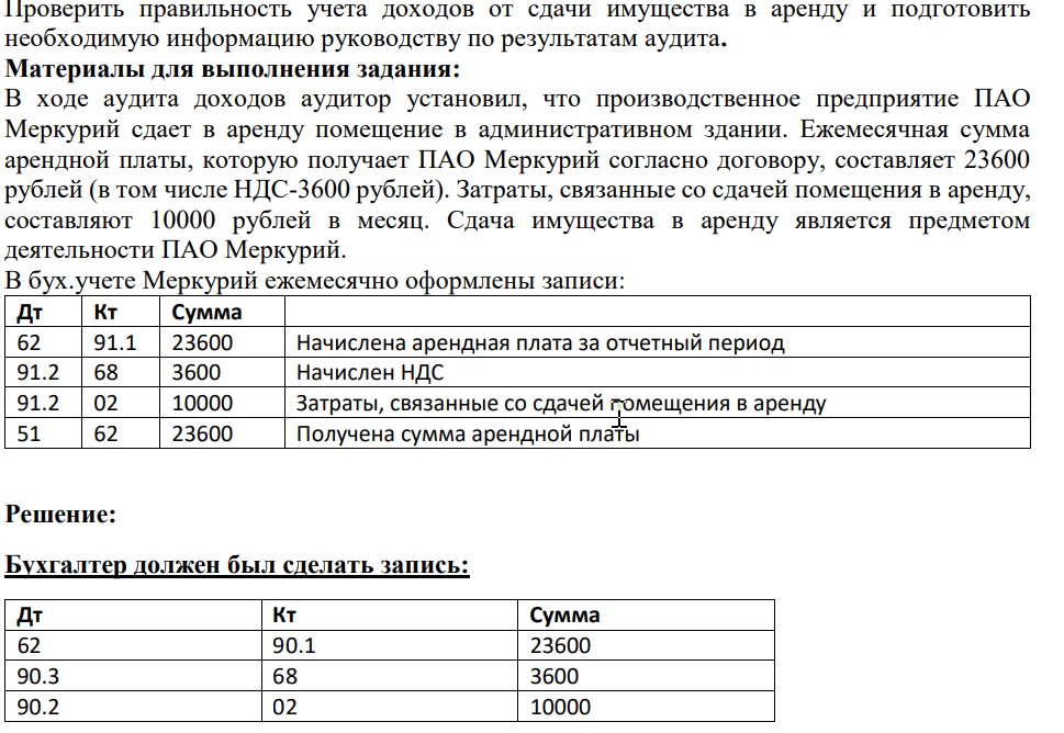 Проверить правильность учета доходов от сдачи имущества в аренду и подготовить необходимую информацию руководству по результатам аудита. Материалы для выполнения задания: В ходе аудита доходов аудитор установил, что производственное предприятие ПАО Меркурий сдает в аренду помещение в административном здании