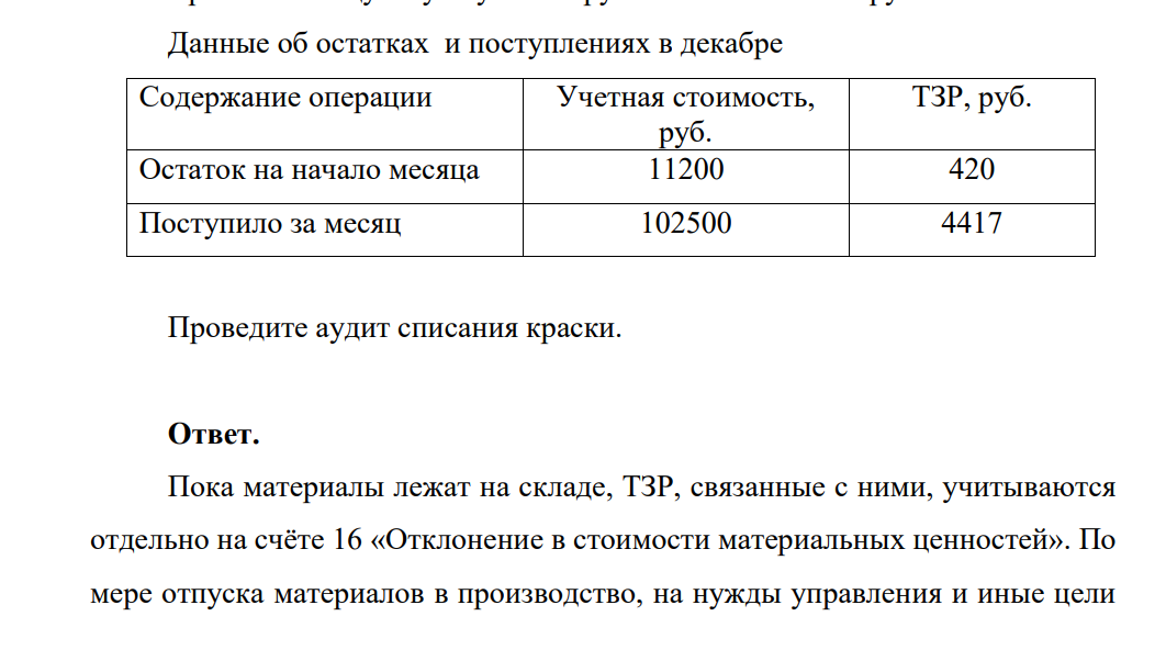 В декабре по требованиям накладным списана краска: - в основное производство 400 банок для окраски выпущенной продукции -спортзал – 20 банок для текущего ремонта -вспомогательное производство -10 банок.