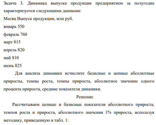 Динамика выпуска продукции предприятием за полугодие характеризуется следующими данными: Месяц Выпуск продукции, млн руб. январь 550 февраль 760 март 815 апрель 820 май 810 июнь 825