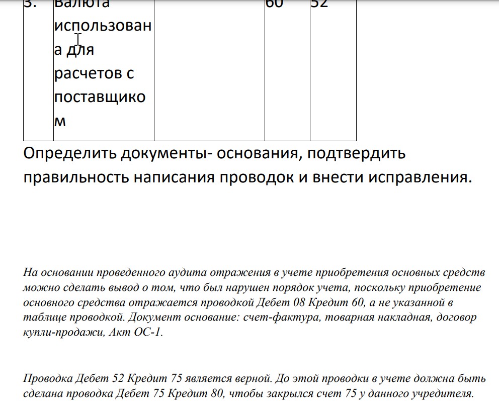 Для восстановления бухгалтерского учета на предприятии ЗАО «Темп» был привлечен аудитор. Им были получены следующие данные: