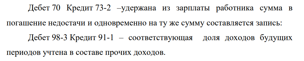 В сентябре 2017г. в результате проведенной инвентаризации на одном из складов ОАО «Мираж» была обнаружена недостача 15 мешков с цементом. Балансовая стоимость одного мешка – 190 руб., а рыночная стоимость на момент обнаружения недостачи – 240 руб