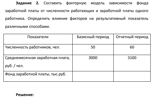 Составить факторную модель зависимости фонда заработной платы от численности работающих и заработной платы одного работника. Определить влияние факторов на результативный показатель различными способами.
