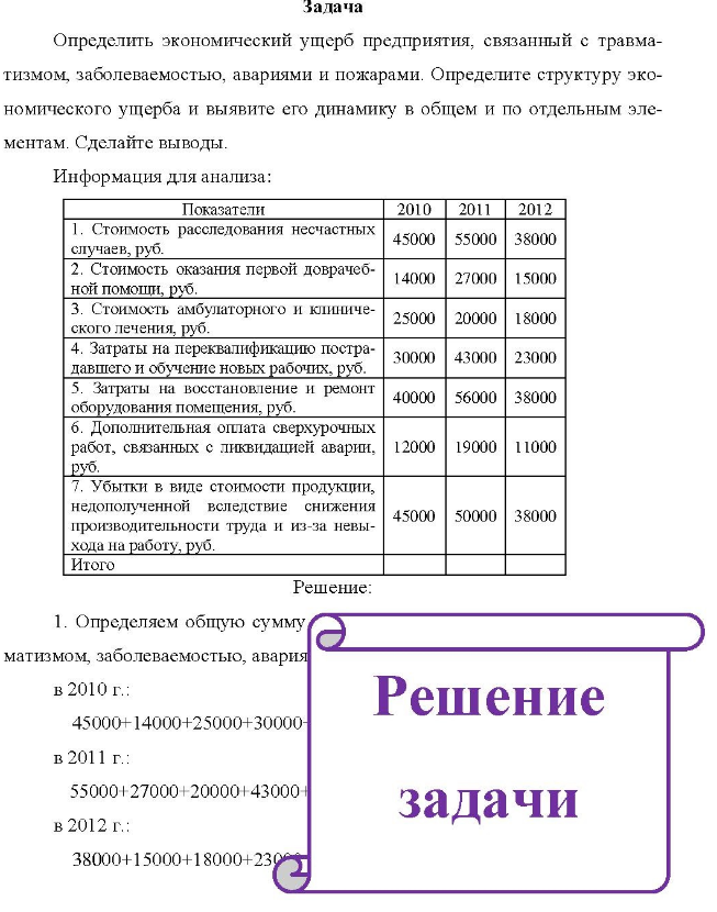 Задача Определить экономический ущерб предприятия, связанный с травма- измом, заболеваемостью, авариями и пожарами. Определите структуру эко- омического ущерба и выявите его динамику в общем и по отдельным эле- ентам. Сделайте выводы. Информация для анализа: Показатели 2010 2011 2012 45000 55000 38000 1.