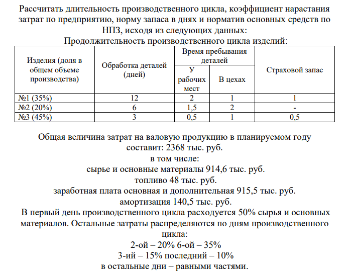 Рассчитать длительность производственного цикла, коэффициент нарастания затрат по предприятию, норму запаса в днях и норматив основных средств по НПЗ, исходя из следующих данных: Продолжительность производственного цикла изделий: