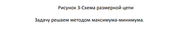 РАСЧЕТ РАЗМЕРНОЙ ЦЕПИ Исходные данные: A 0..0,7   , A 1,2 1  мм , А 56 2  мм, A 14 3 0,12   мм, A 24,8 4  мм, A 16