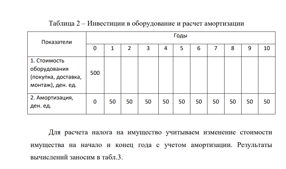 На основании данных провести анализ эффективности и устойчивости проекта и дать заключение о целесообразности его осуществления. Таблица 1 – Данные по проекту Показатели Объем выпуска продукции, ед. 20 Прирост выпуска в год, ед. 5 Цена продукции, ден. ед. / ед. 5