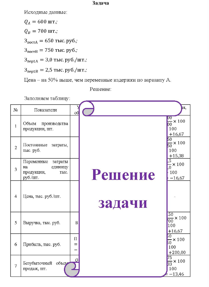 Задача Исходные данные: = 600 шт.; = 700 шт.; Эпос поста = 650 тыс. руб.; поств = 750 тыс. руб. ; періа = 3,0 тыс. руб. /шт.; перів = 2,5 тыс. руб. /шт.; Це Цена - на 50% выше, чем переменные издержки по варианту А.