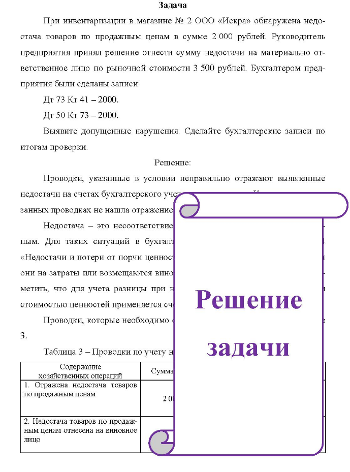 Задача При инвентаризации в магазине № 2 ООО «Искра» обнаружена недо- стача товаров по продажным ценам в сумме 2 000 рублей. Руководитель предприятия принял решение отнести сумму недостачи на материально от- ветственное лицо по рыночной стоимости 3 500 рублей.