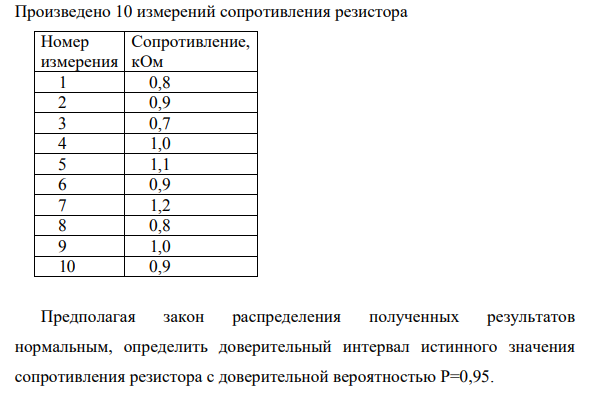 Произведено 10 измерений сопротивления резистора Номер измерения Сопротивление, кОм 1 0,8 2 0,9 3 0,7 4 1,0 5 1,1 6 0,9 7 1,2 8 0,8 9 1,0 10 0,9 Предполагая закон распределения полученных результатов нормальным, определить доверительный интервал истинного значения сопротивления резистора с доверительной вероятностью Р=0,95