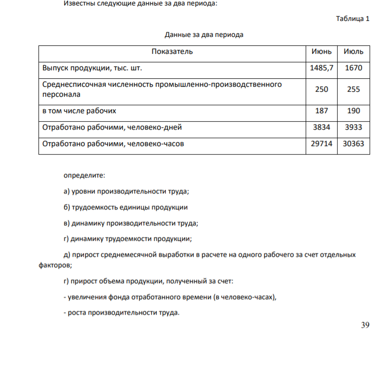 Известны следующие данные за два периода: Таблица 1 Данные за два периода Показатель Июнь Июль Выпуск продукции, тыс. шт. 1485,7 1670 Среднесписочная численность промышленно-производственного персонала 250 255 в том числе рабочих 187 190 Отработано рабочими, человеко-дней 3834 3933 Отработано рабочими, человеко-часов 29714 30363