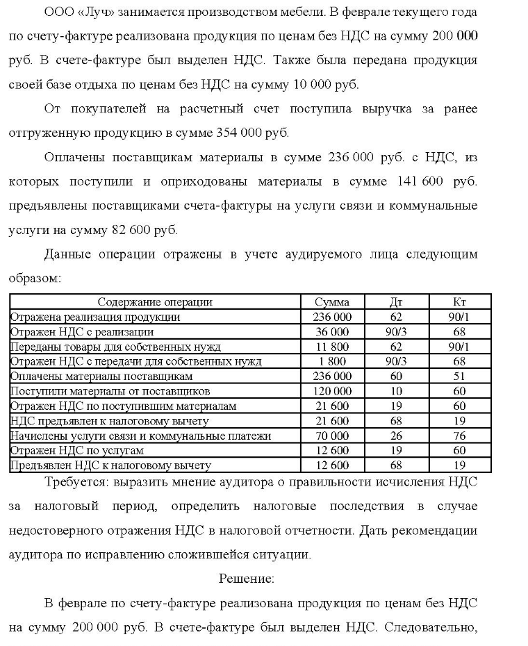ООО «Луч» занимается производством мебели. В феврале текущего года по счету-фактуре реализована продукция по ценам без НДС на сумму 200 000 руб. В счете-фактуре был выделен НДС. Также была передана продукция своей базе отдыха по ценам без НДС на сумму 10 000
