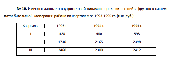 Имеются данные о внутригодовой динамике продажи овощей и фруктов в системе потребительской кооперации района по кварталам за 1993-1995 гг. (тыс. руб.)