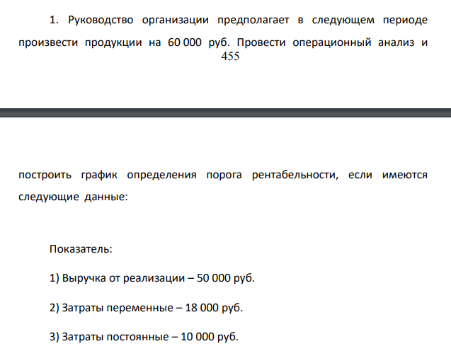 Руководство организации предполагает в следующем периоде произвести продукции на 60 000 руб. Провести операционный анализ и 456 построить график определения порога рентабельности, если имеются следующие данные