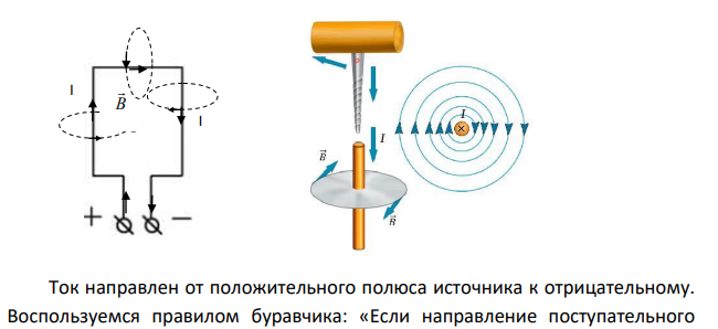 Определите направление тока и магнитного поля в рамке с током. Ответ обоснуйте.