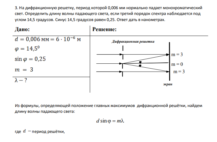 На дифракционную решетку, период которой 0,006 мм нормально падает монохроматический свет. Определить длину волны падающего света, если третий порядок спектра наблюдается под углом 14,5 градусов.