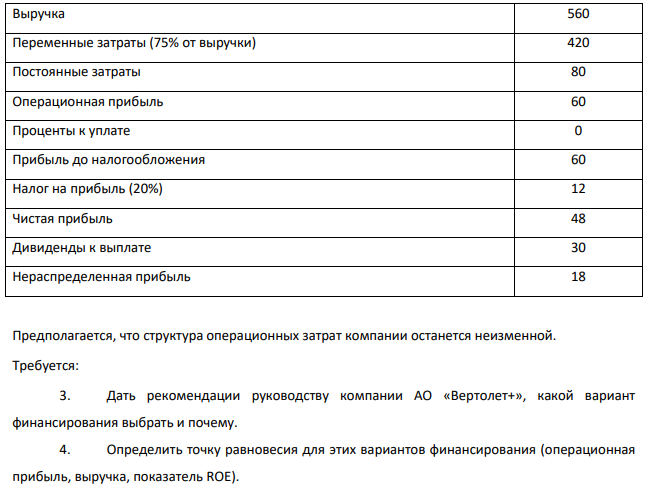 Руководство компании АО «Вертолет+» рассматривает вопрос о замене технологического оборудования на более современное с программным управлением. Стоимость нового оборудования 150 млн. рублей. Замена оборудования позволит компании увеличить операционную прибыль на 30 млн. рублей в год за счет увеличения объемов производства и реализации продукции. Рассматриваются два варианта финансирования: