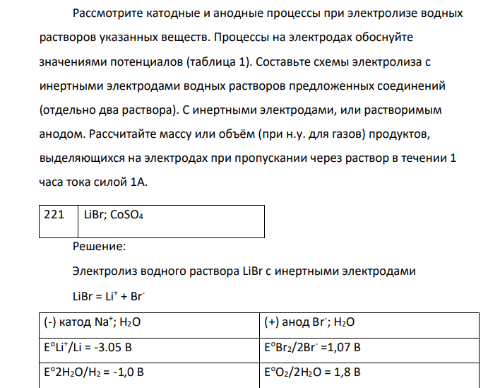 Рассмотрите катодные и анодные процессы при электролизе водных растворов указанных веществ. Процессы на электродах обоснуйте значениями потенциалов (таблица 1). Составьте схемы электролиза с инертными электродами