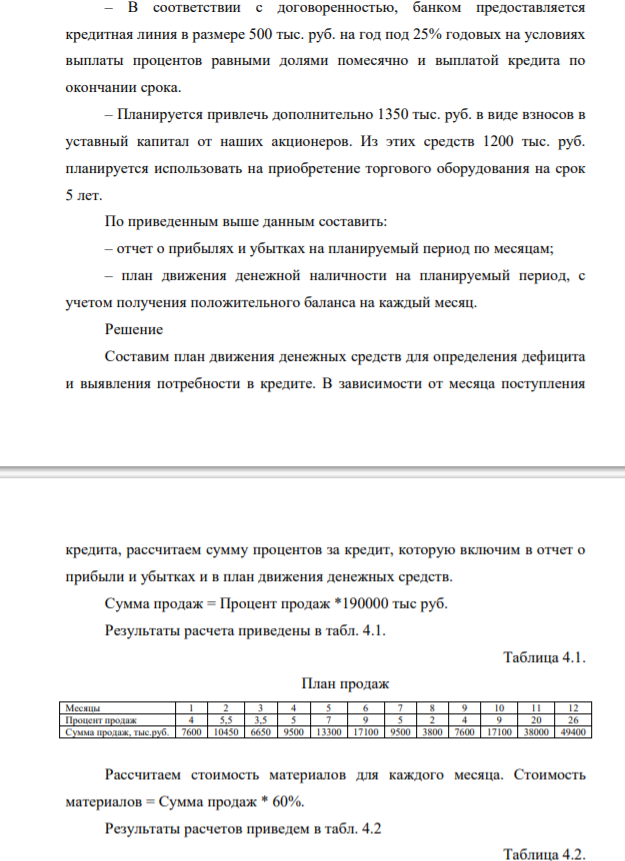 На основе приведенных данных составьте финансовый план в составе бизнес-плана. Для составления финансового плана исходим из следующих прогнозных данных: