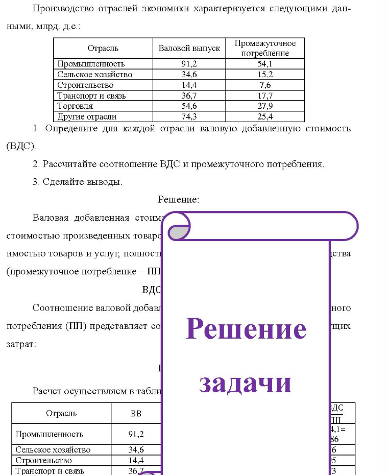 Производство отраслей экономики характеризуется следующими дан- ными, млрд. д.е.: Отрасль Валовой выпуск Промежуточное потребление Промышленность Сельское хозяйство Строительство Транспорт и связь Торговля [Другие