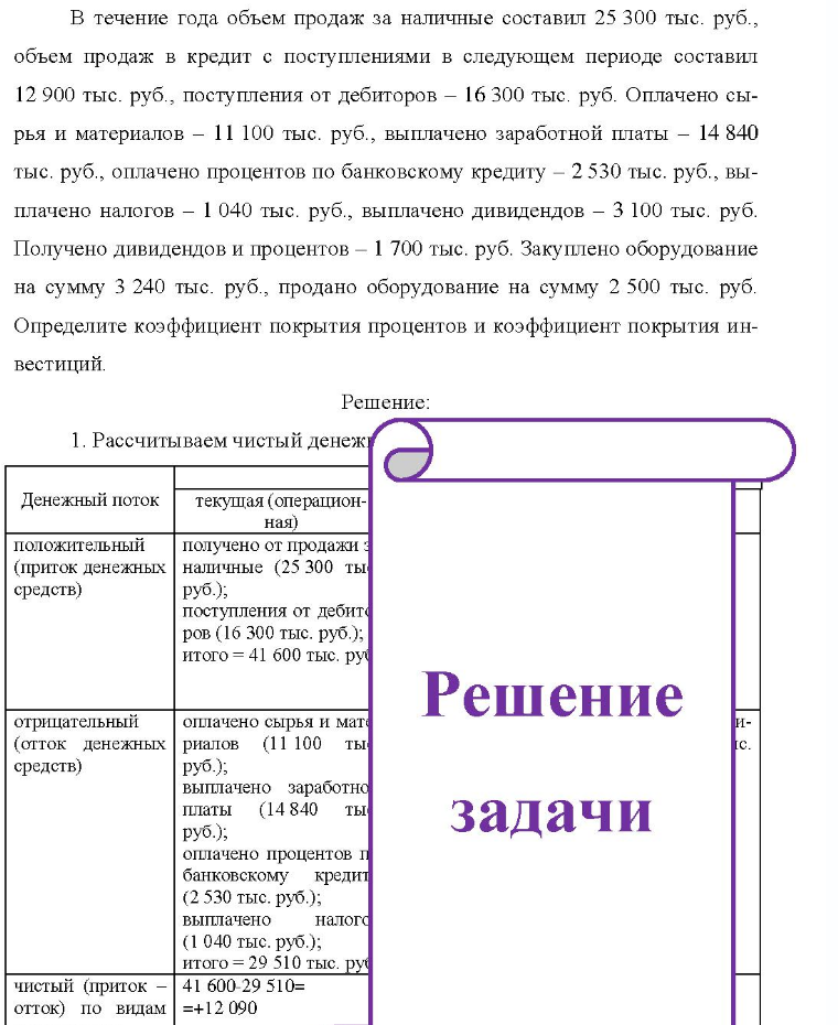 В течение года объем продаж за наличные составил 25 300 тыс. руб., объем продаж в кредит с поступлениями в следующем периоде составил 12 900 тыс. руб. , поступления от дебиторов - 16 300 тыс. руб. Оплачено сы- рья и материалов - 11 100 тыс. руб. , выплачено заработной платы - 14 840 тыс.