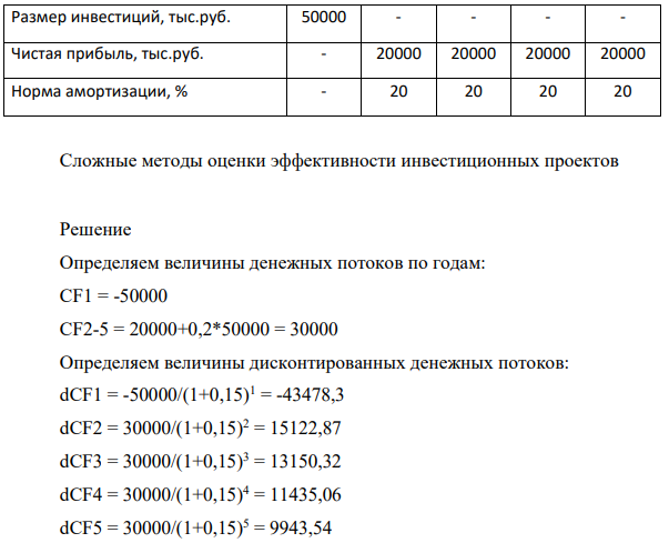 Определить дисконтируемый срок окупаемости для представленного ниже проекта при ставке дисконтирования 15%. Показатель Год реализации проекта 1 2 3 4 5Размер инвестиций, тыс.руб. 50000 - - - - Чистая прибыль, тыс.руб. - 20000 20000 20000 20000 Норма амортизации, % - 20 20 20 20 Сложные методы оценки эффективности инвестиционных проектов