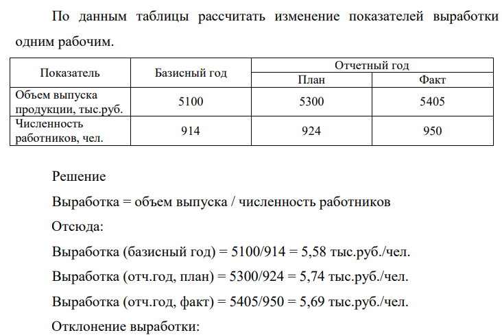 По данным таблицы рассчитать изменение показателей выработки одним рабочим. Показатель Базисный год Отчетный год План Факт Объем выпуска продукции, тыс.руб. 5100 5300 5405 Численность работников, чел. 915 924 950