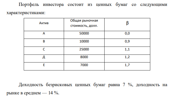 Портфель инвестора состоит из ценных бумаг со следующими характеристиками: Актив Общая рыночная стоимость, долл. β А 50000 0,0 В 10000 0,9 С 25000 1,1 Д 8000 1,2 Е 7000 1,7 Доходность безрисковых ценных бумаг равна 7 %, доходность на рынке в среднем — 14 %.