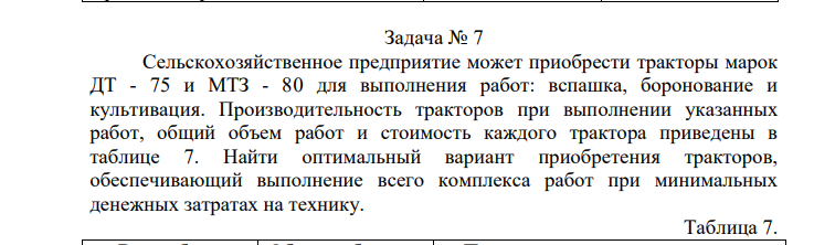 Сельскохозяйственное предприятие может приобрести тракторы марок ДТ - 75 и МТЗ - 80 для выполнения работ: вспашка, боронование и культивация. Производительность тракторов при выполнении указанных работ, общий объем работ и стоимость каждого трактора приведены в таблице