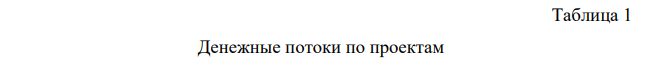 ля реализации Вашего проекта необходимо приобрести комплект оборудования, в который входят: генератор, бульдозер и насос. Вы стоите перед выбором: приобретать комплект оборудования, работающий на дизельном топливе или на бензине.