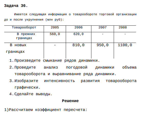 Имеется следующая информация о товарообороте торговой организации до и после укрупнения (млн руб): Товарооборот 2005 2006 2007 2008 В прежних границах 560,0 620,0 - - В новых границах - 810,0 950,0 1100,0 1.