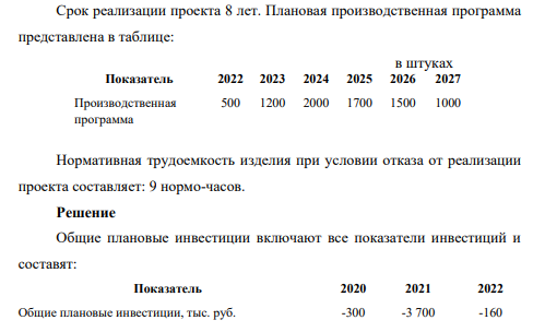Оценить эффективность инвестиций в разработку и освоение новой технологии. Плановые инвестиции представлены в таблице: