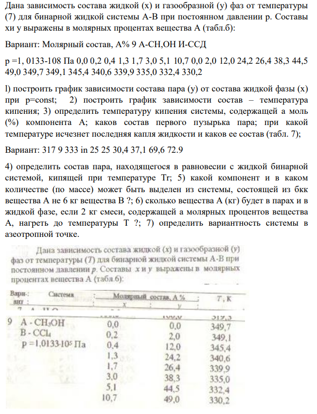 Дана зависимость состава жидкой (х) и газообразной (у) фаз от температуры (7) для бинарной жидкой системы А-В при постоянном давлении р. Составы хи у выражены в молярных процентах вещества А (табл.б): Вариант: Молярный состав, А% 9 A-CH,OH И-ССД