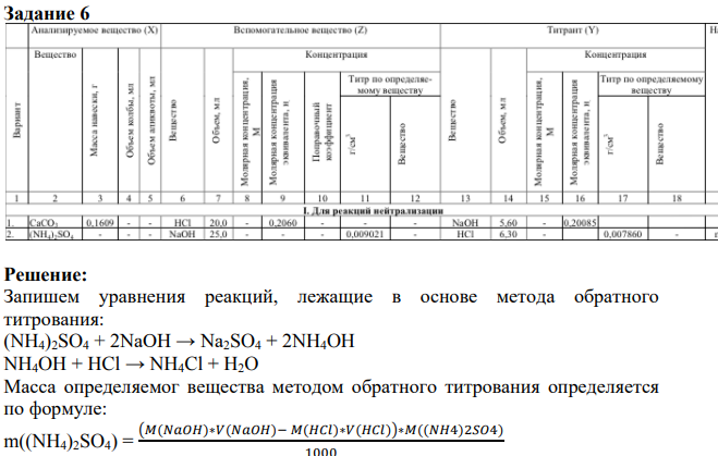 Задание 6