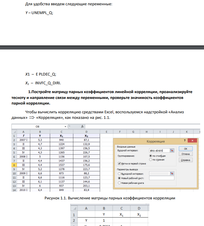 Ставится задача исследовать, как влияет заявленная потребность в работниках (в тыс. чел.) (EMPLDEC_Q) и индекс реальных инвестиций в основной капитал (INVFC_Q_DIRI) на количество безработных в среднем за период в млн чел (UNEMPL_Q) в России. Данные с сайта