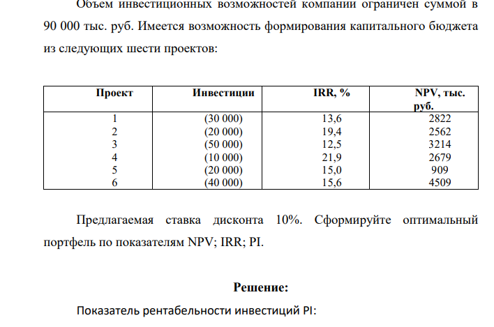 Объем инвестиционных возможностей компании ограничен суммой в 90 000 тыс. руб. Имеется возможность формирования капитального бюджета из следующих шести проектов: Проект Инвестиции IRR, % NPV, тыс. руб. 1 2 3