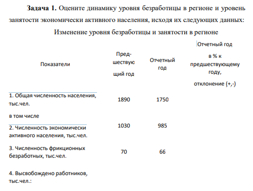 Оцените динамику уровня безработицы в регионе и уровень занятости экономически активного населения, исходя их следующих данных: Изменение уровня безработицы и занятости в регионе Показатели