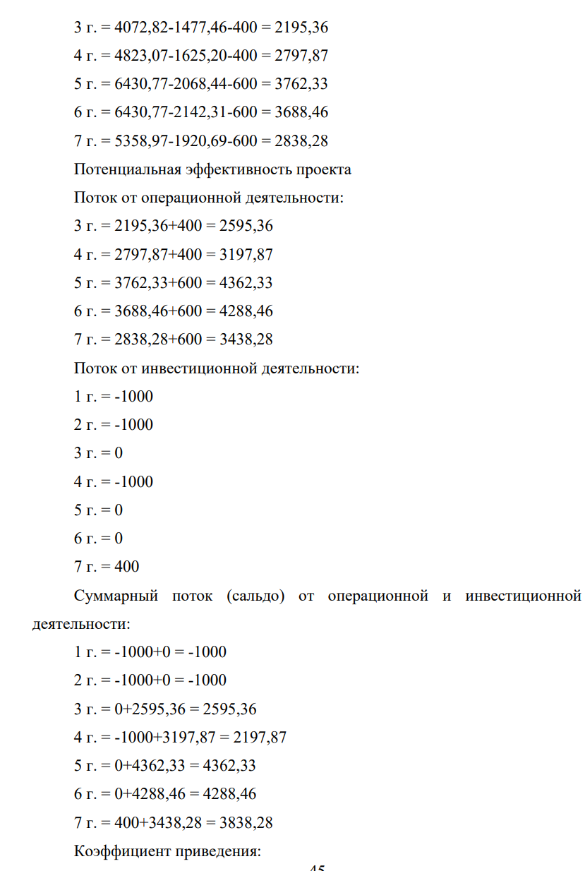 Денежные потоки инновационного проекта приведены в таблице 2. Шаг расчета равен одному году, постоянная во времени норма дисконта равна 15%. Кредитный процент 12,95 % годовых Депозитный процент 44 составляет 15% годовых для средств, вкладываемых с целью обеспечения финансовой реализуемости проекта.