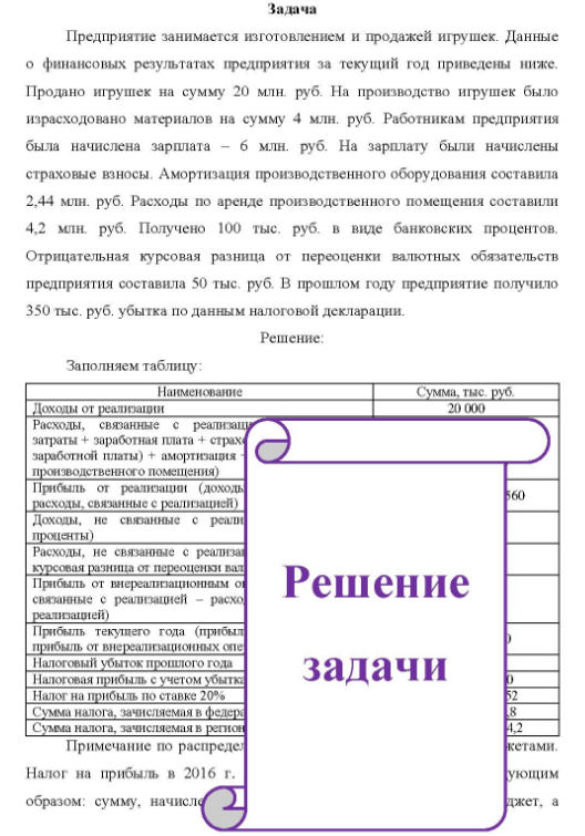 Предприятие занимается изготовлением и продажей игрушек. Данные о финансовых результатах предприятия за текущий год приведены ниже. Продано игрушек на сумму 20 млн. руб. На производство игрушек было израсходовано материалов на сумму 4 млн. руб