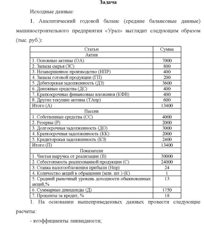 Исходные данные: 1. 1. Аналитический годовой баланс (средние балансовые данные) машиностроительного предприятия «Урал» выглядит следующим образом (тыс. руб. ): Статьи Актив Сумма 1.