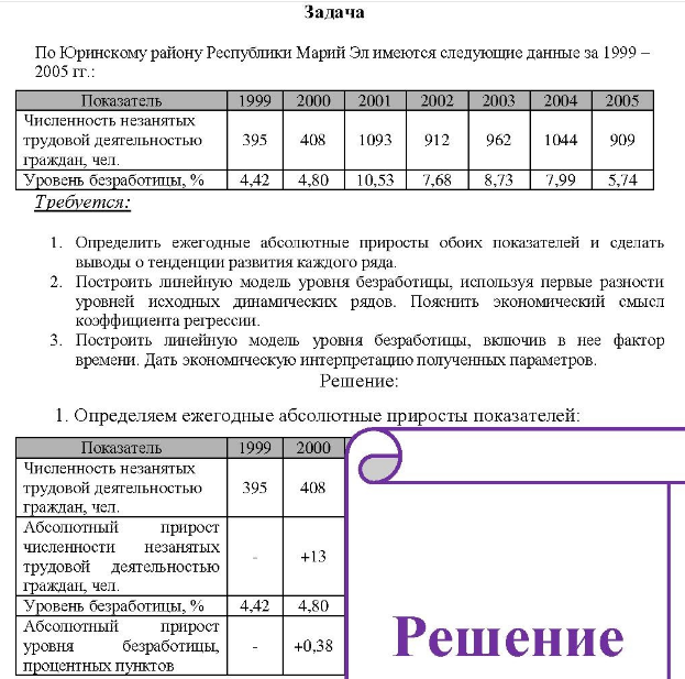 По Юринскому району Республики Марий Элимеются следующие данные за 1999 - 2005 гг.: Показатель Численность