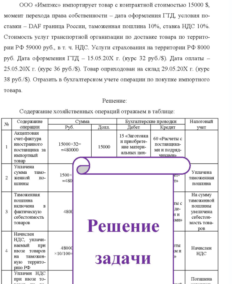 ООО «Импэкс» импортирует товар с контрактной стоимостью 15000 $, момент перехода права собственности - дата оформления ГТД, условия по- ставки - DAF граница России, таможенная пошлина 10%, ставка НДС 10%. Стоимость услуг транспортной