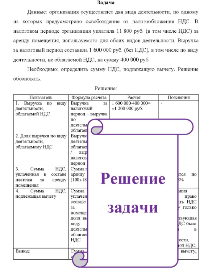 Данные: организация осуществляет два вида деятельности, по одному из которых предусмотрено освобождение от налогообложения НДС. В налоговом периоде организация уплатила 11 800 руб. (в том числе НДС) за аренду помещения, используемого для обоих видов деятельности.