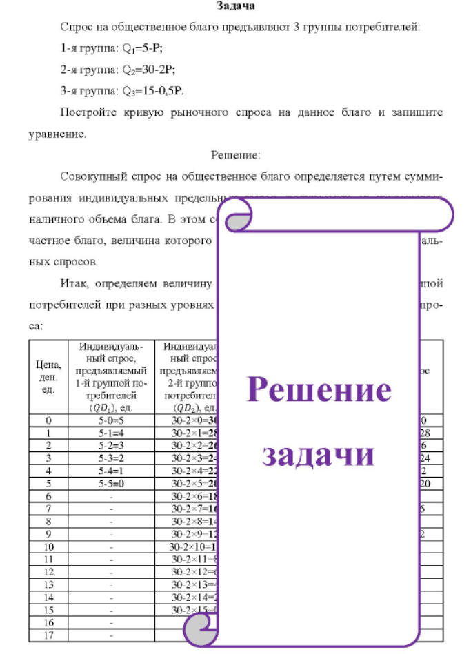 Спрос на общественное благо предъявляют 3 группы потребителей: l-я группа: Q1=5-P; 2-я группа: Q2=30-2P; 3-я группа: Q5=15-0,5P. Постройте кривую рыночного спроса на данное благо и запишите уравнение.