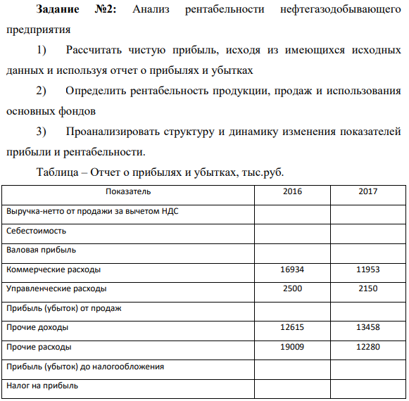 Анализ рентабельности нефтегазодобывающего предприятия 1) Рассчитать чистую прибыль, исходя из имеющихся исходных данных и используя отчет о прибылях и убытках 2) Определить рентабельность продукции, продаж и использования основных фондов 3) Проанализировать структуру и динамику изменения показателей прибыли и рентабельности. Таблица – Отчет о прибылях и убытках, тыс.руб.