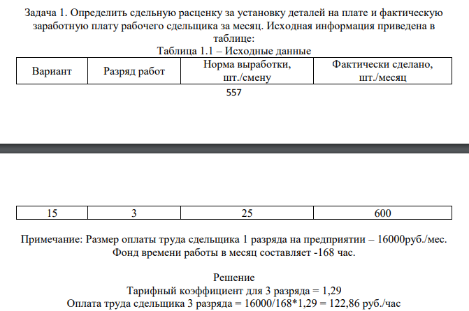 Определить сдельную расценку за установку деталей на плате и фактическую заработную плату рабочего сдельщика за месяц. Исходная информация приведена в таблице: